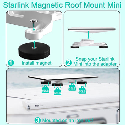Starlink Mini Magnetic Mount,Starlink Mini Roof Mount,Starlink Mini Car Roof Mount for Cars,RVs,Vans,Yachts,Boat(Magnetic Mount)