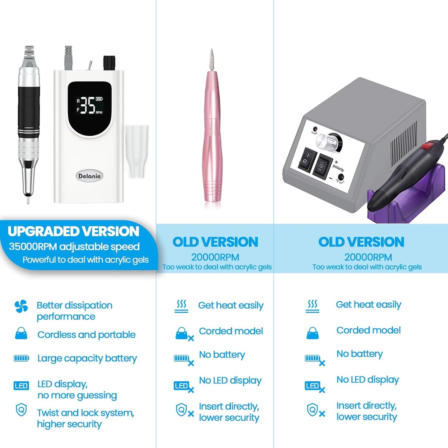 Delanie Professional Nail Drill High Torque 35000 RPM Rechargeable Portable Electric Nail File for Acrylic & Gel, High Speed, Low Heat, Low Vibration, Rose Gold