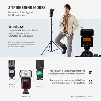 NEEWER Upgraded NW645II-S TTL Flash Speedlite, GN58 HSS Optical Slave Compatible with Sony Alpha, Black