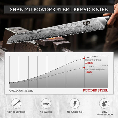 SHAN ZU Fillet Knife 7 Inch, Powder Steel Boning Knife High Carbon Japanese Filleting Knife, Ultra Sharp Deboning Knife for Meat Cutting, Fish Knife with Ergonomic Pakkawood Handle