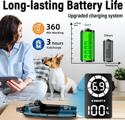 Casfuy Smart 6 Speed Dog Nail Grinder - Pet Nail Grinder with 2 LED Lights Super Quiet Rechargeable Electric Dog Nail Trimmer File Toenail Grinder for Large Medium Small Dogs (Red)
