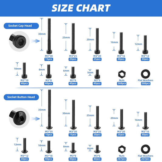 Besitu 1600Pcs M3 Screw Kit, 12.9 Grade Alloy Steel Hex Socket Button & Cap Head Metric Screw Assortment M3 Bolts and Nuts Washers Kit Black Small Machine Screw Set for 3D Printing - PuriLite