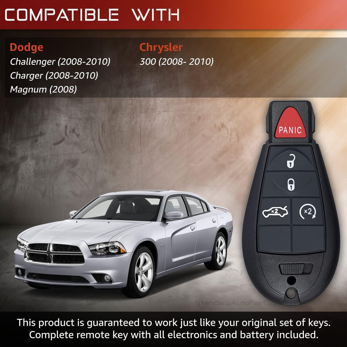 StandardAutoPart Premium Replacement Car Keyless Entry Remote for Grand Caravan Journey Durango Ram Town and Country 300 M3N5WY783X IYZ-C01C (2 Button)