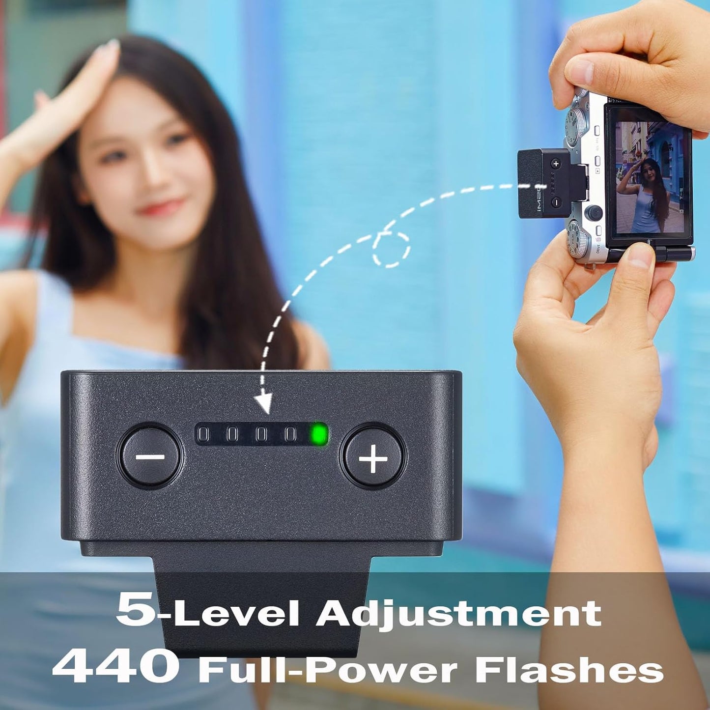 Godox Flash Godox iM20 Camera Flash - godox iM20 Mini Flash Manual 440 Full-Power Flashes/3s Recycle/5 Power Levels, Camera Flash for Sony zve10/Sony zv1/Sony a7iii/Ricoh gr3/Fujifilm f1 etc. (Black)