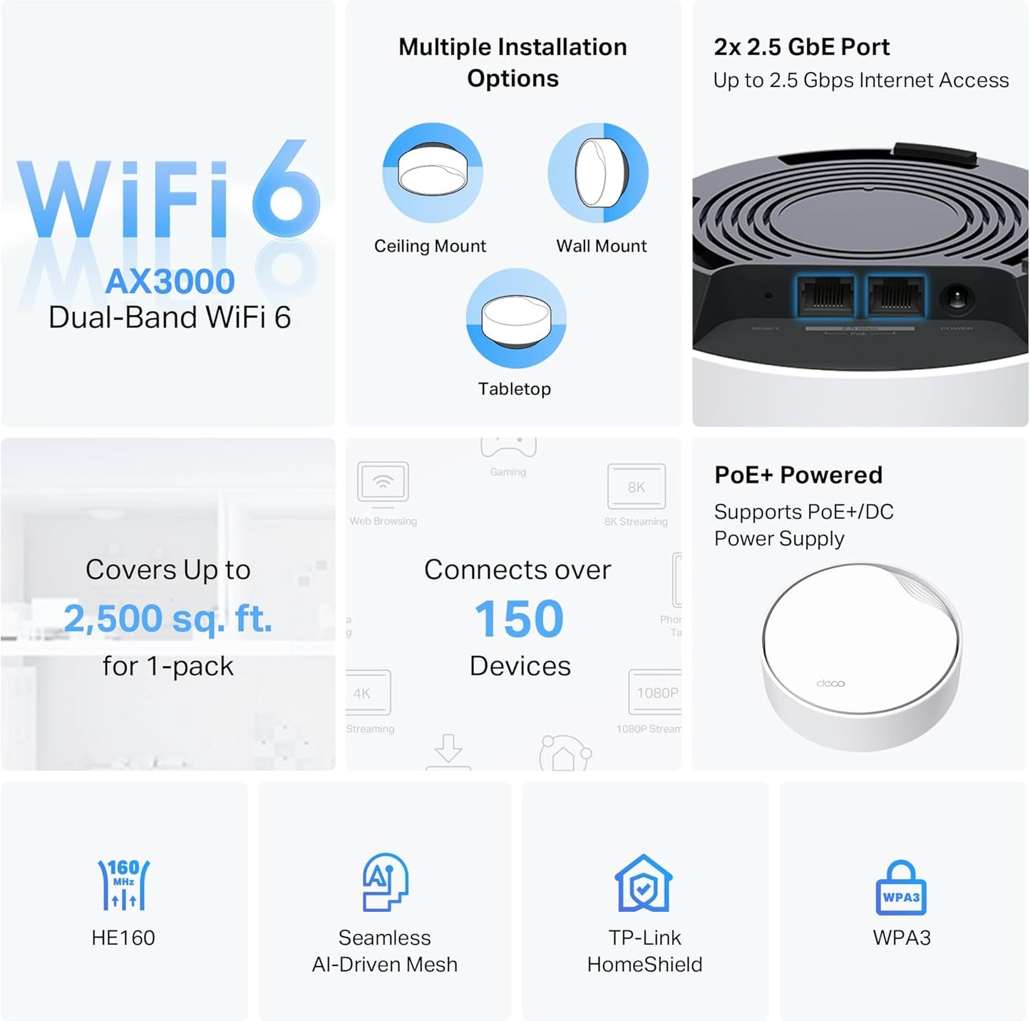 TP-Link Deco Whole Home Mesh WiFi System (Deco M4) – Up to 5,500 Sq. Ft. Coverage, Replaces Wireless Internet Routers and Extenders, Gigabit Ports, Works with Alexa, 3-Pack