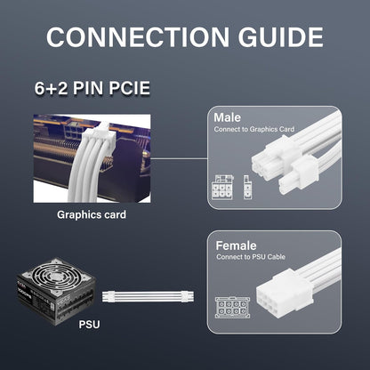 ELFJMZP 2PCS ATX 8PIN Famale to ATX 8PIN(6+2) Male Black Extension Cable Adaptor for PC Build High-End GPU Cable Layout - 30cm/11.8 in. (White)