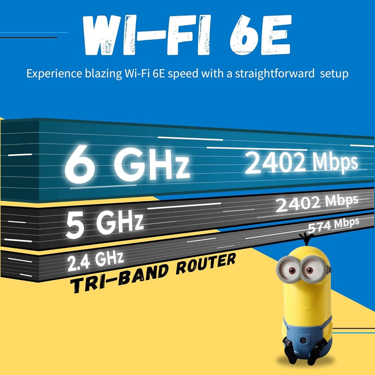 Davolink Minions Kevin Wi-Fi 6E Router - Elevate Your Connectivity Experience in 2024 with High-Speed Performance Gaming Router - Secure Travel WiFi Router