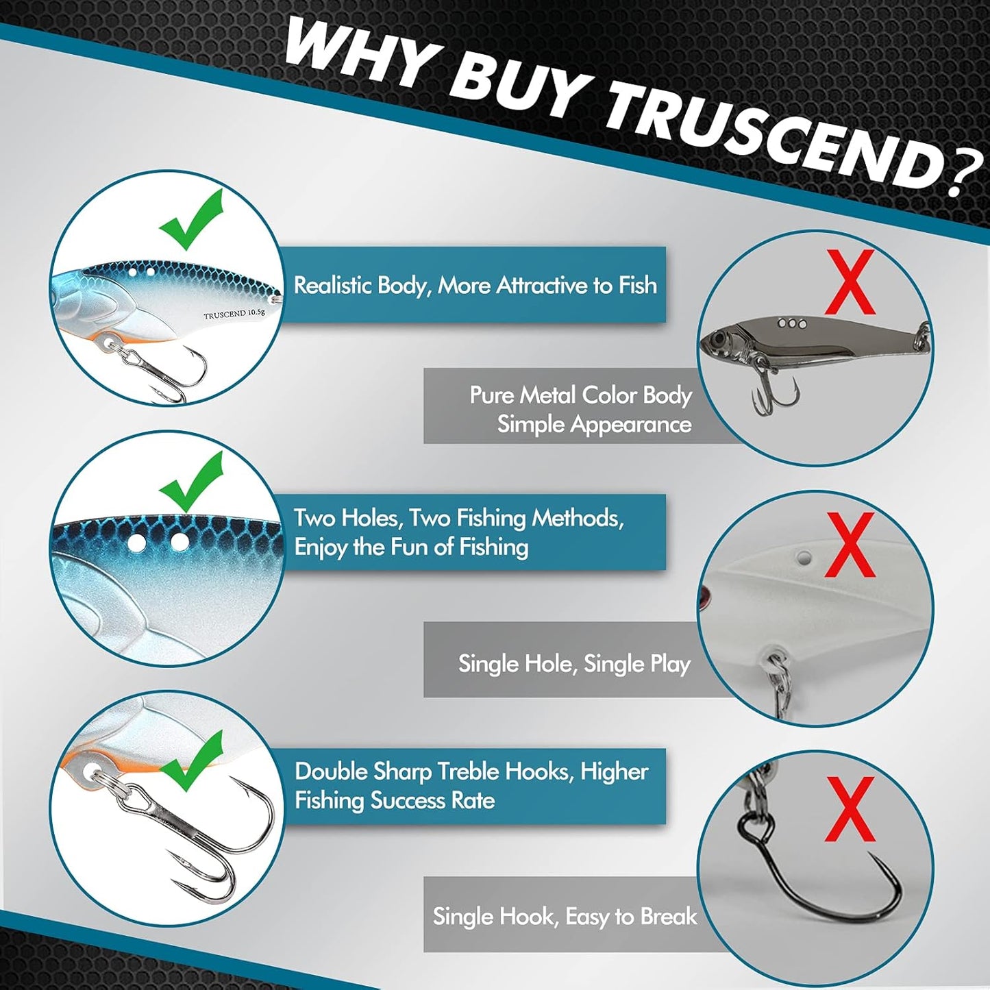 TRUSCEND Fishing Spinners with Unique Double Spoons, Nano-Plated Rooster Tail Fishing Lures with Copper Body & Blade, Great Action Blade Bait for Bass Trout Walleye, Freshwater Ice Fishing Jigs