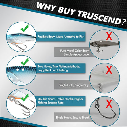 TRUSCEND Fishing Spinners with Unique Double Spoons, Nano-Plated Rooster Tail Fishing Lures with Copper Body & Blade, Great Action Blade Bait for Bass Trout Walleye, Freshwater Ice Fishing Jigs