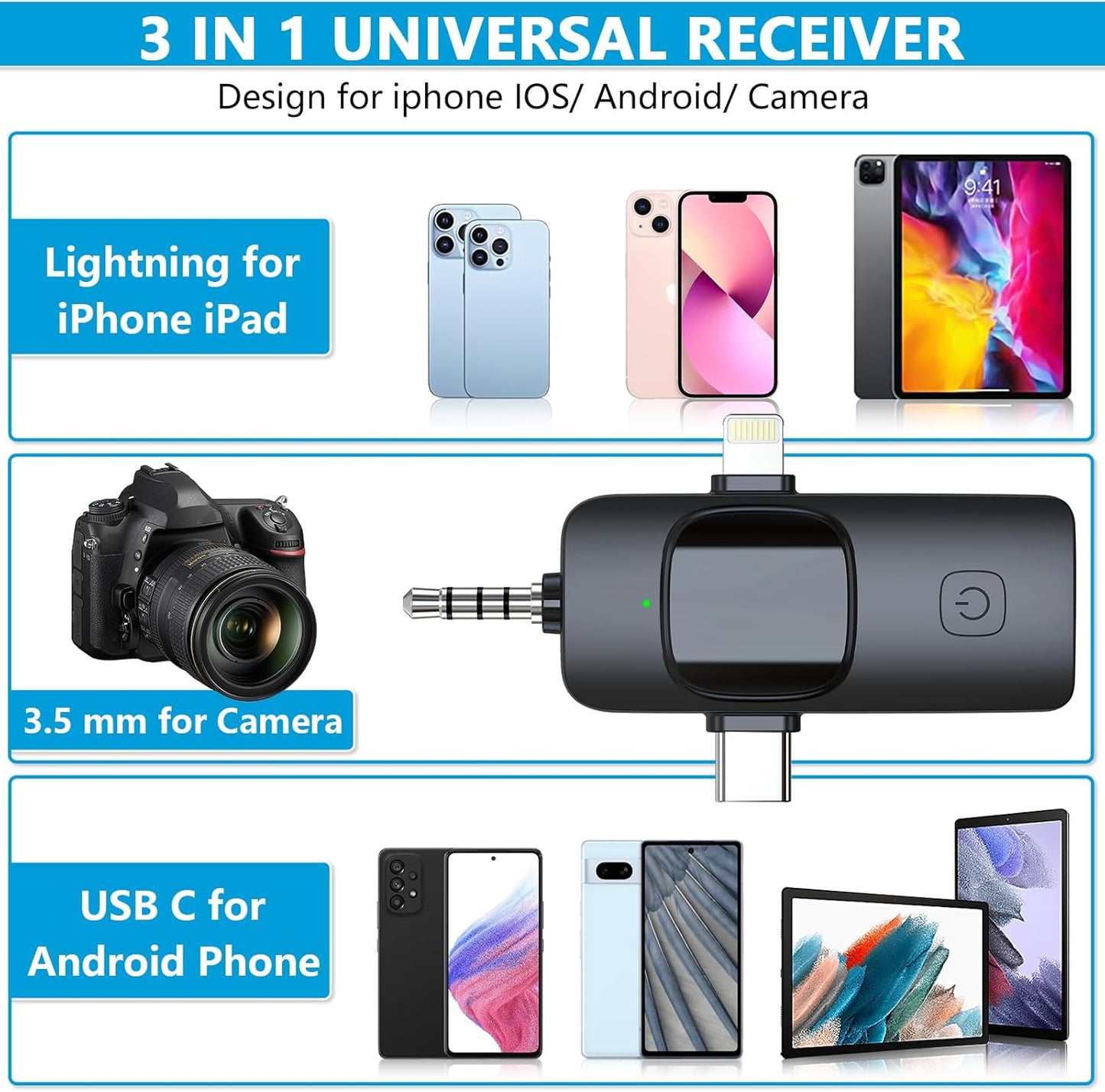 2 Pack Wireless Lavalier Microphone for iPhone iPad, RICCHI Mini Microphone Plug-Play Wireless Mic for Video Recording, Interview, YouTube, Facebook, TikTok, Auto Sync and Noise Reduction
