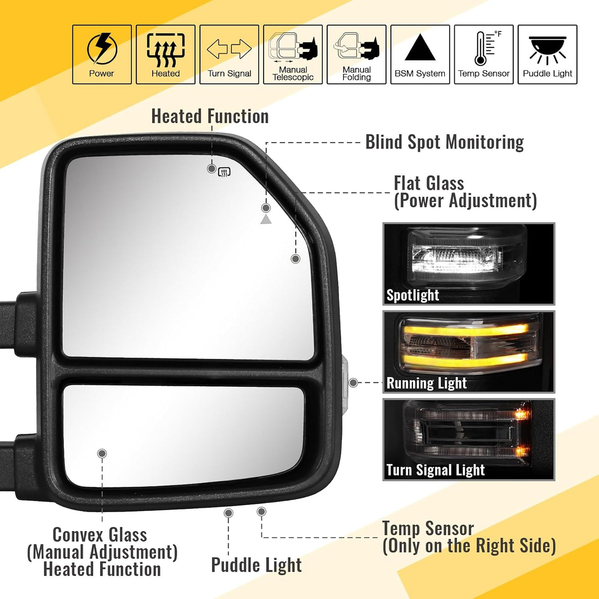 Towing Mirrors for 2021-2026 Ford F150, 2023-2026 F250 F350 F450 Manual Fold, Turn Signal & Running Light Power Adjusted Double Heated Glass Temperature Sensor (White Lens Unpainted Black)