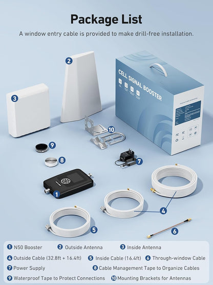 ANNTLENT Cell Phone Signal Booster for House 3G 4G LTE 5G Compatible with All Carriers on Band 25/2/66/4/7/5/12/17, Cell Booster with Omni Antenna and LCD Display, APP Adjust | ISED Approved