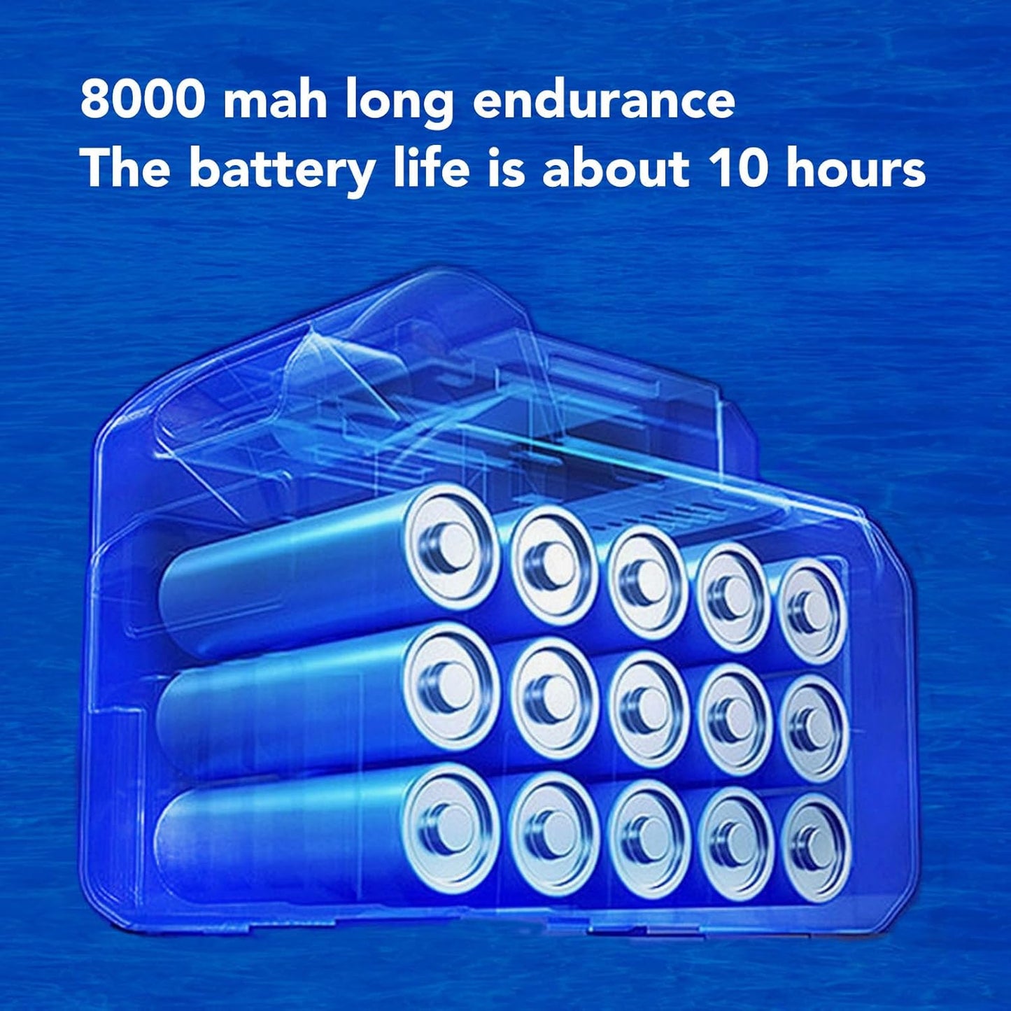 Fishing Camera, Fish Finder Underwater Fishing Camera 4.5inch Screen Infrared Night Vision 8000mAh Battery IPS Display for Fishing Lake Boat Kayak