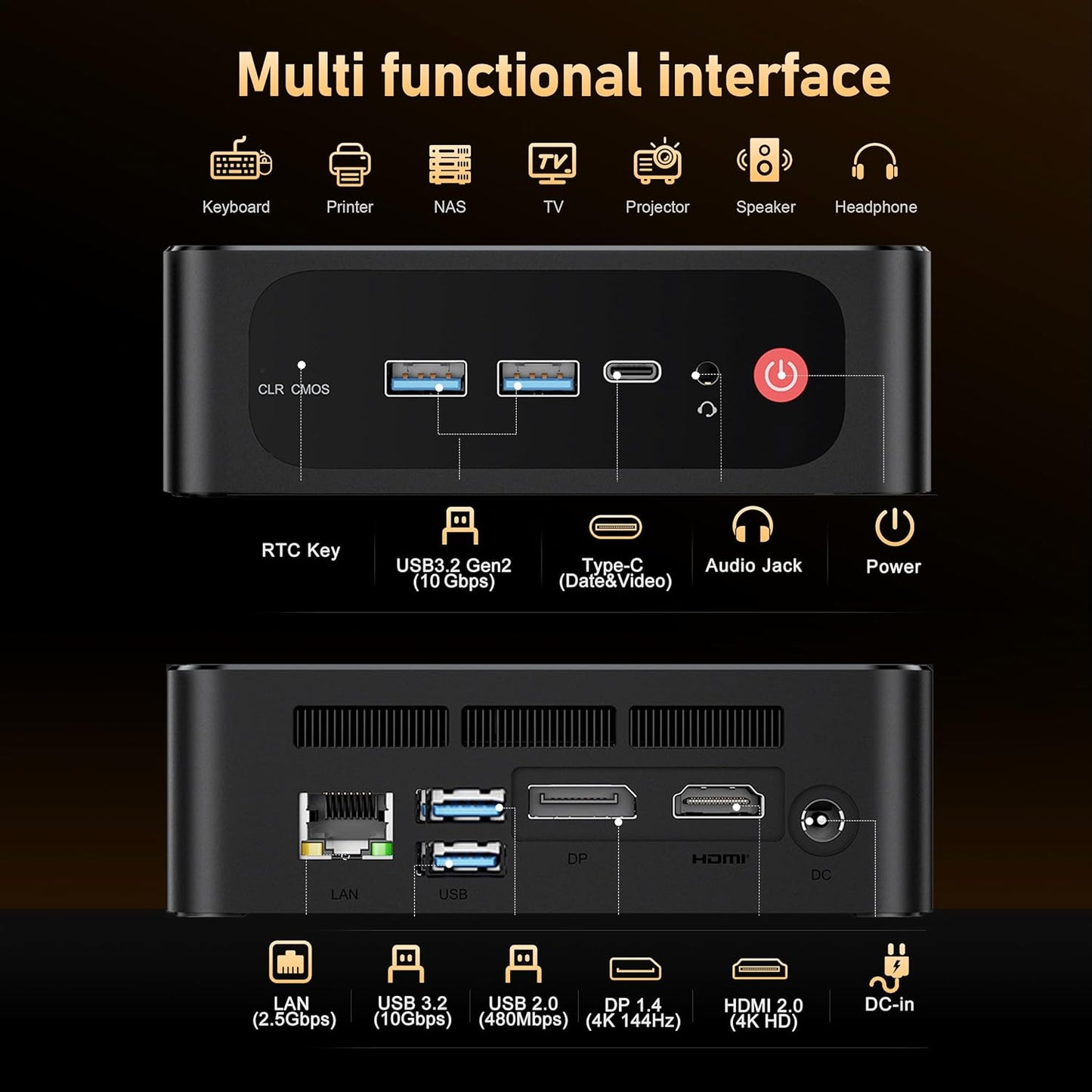 Beelink SER8 Mini PC AMD Ryzen 7 8745HS, 24GB DDR5-5600MHz 1TB PCIe4.0 SSD, AMD Radeon 780M Graphics 12core 2600MHz Gaming PC, USB4.0/ Triple Display/ WiFi6/ BT5.2/2.5Gbps LAN Mini Computer/W-11 Pro