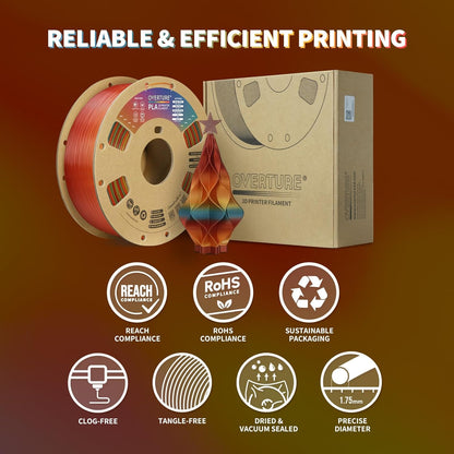 OVERTURE PLA Filament 1.75mm PLA 3D Printer Filament, 1kg Cardboard Spool (2.2lbs), Dimensional Accuracy +/- 0.02mm, Fit Most FDM Printer (Black 1-Pack)