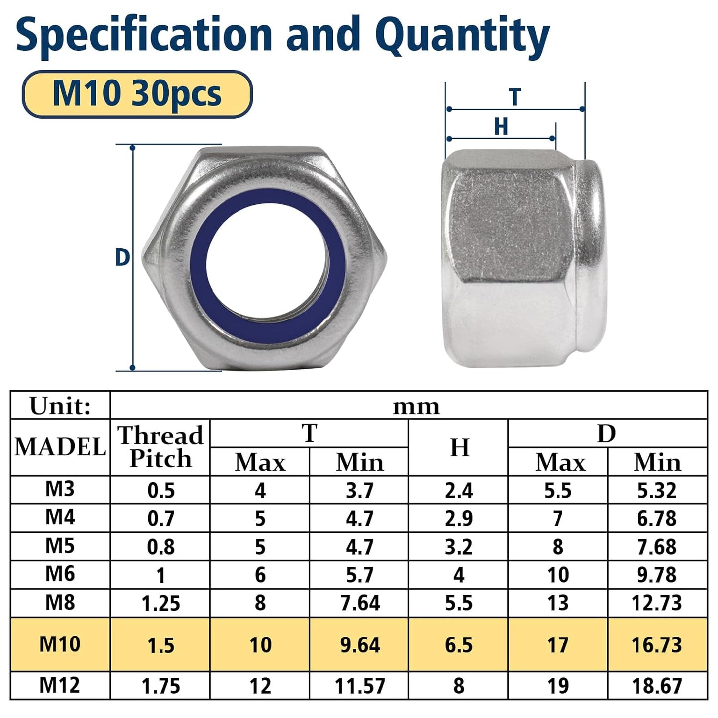 Vifmy 110 Pack 1/4"-20 Inch Lock Nuts,304 (A2-70) Stainless Steel Nylon Insert Locknuts,Standard Inch Thread Nylock Nuts for Bolts