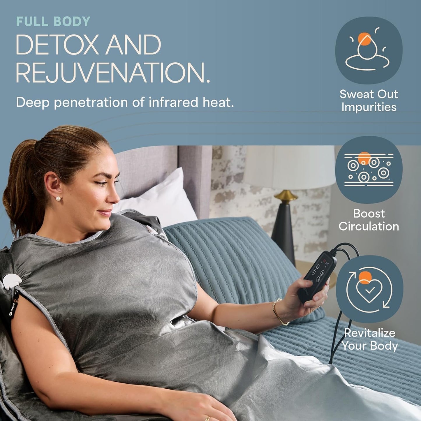 Lifepro BioRemedy Plus Infrared Sauna Blanket –Heated Blanket for Relaxation, Portable Sauna Suit Wrap – Spa-Like Experience at Home with Thermal Wraps –Adjustable Temp (86–158°F) & Time