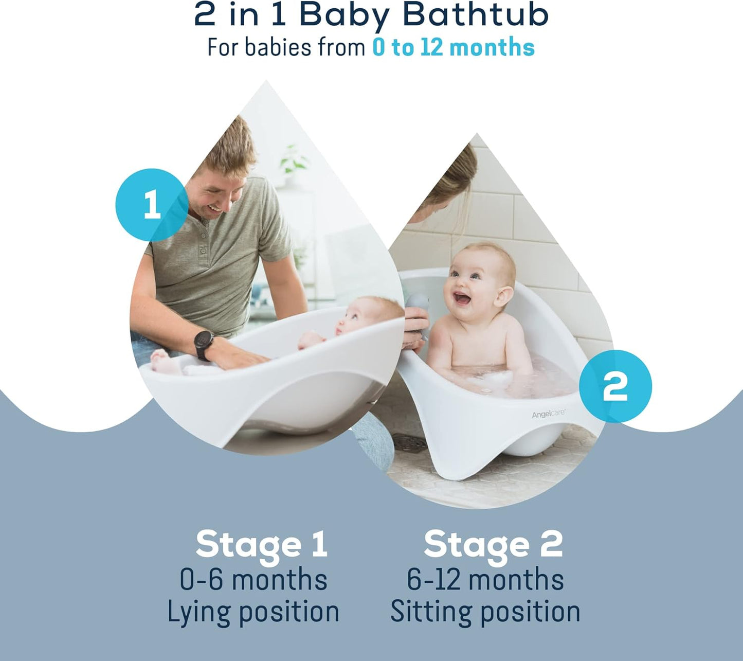 Angelcare 2-in-1 Baby Bathtub | Ideal for Infants, Babies, and Newborns | 0-12 Months or Up to 26 Pounds, Made in Canada