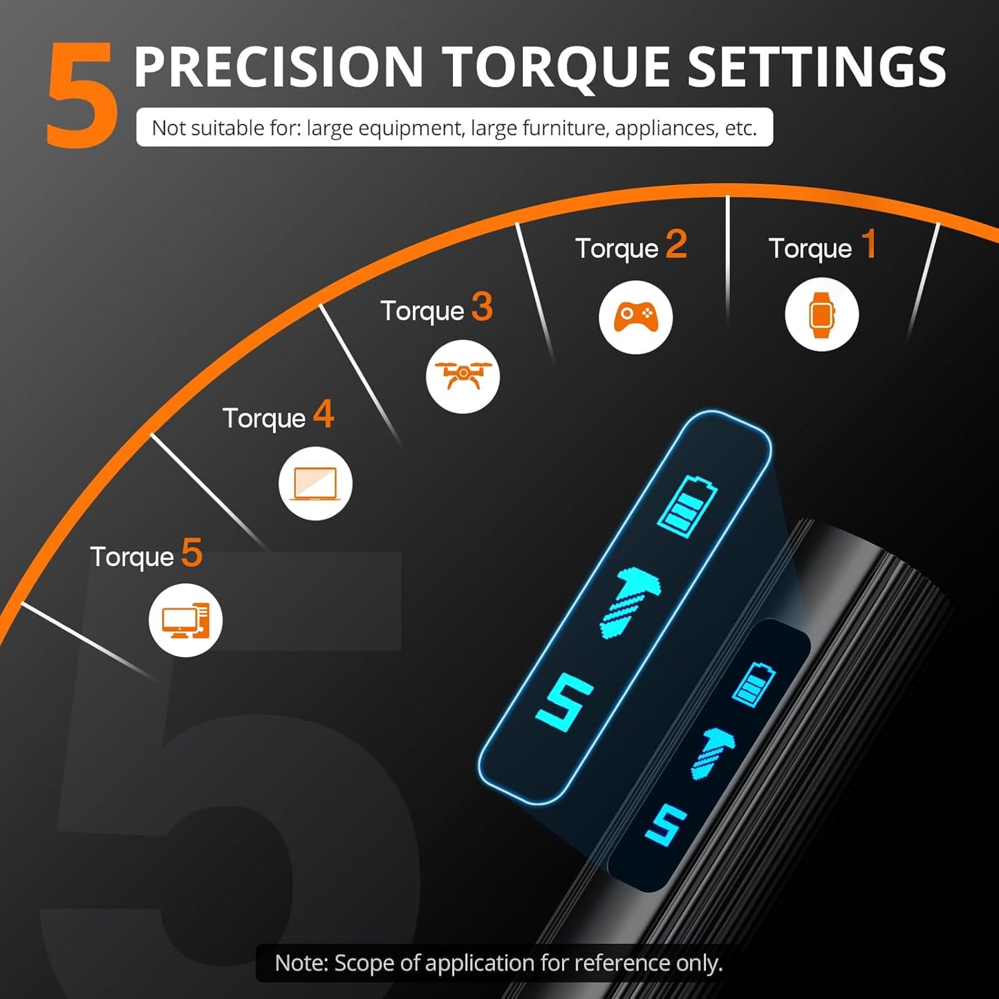 JOREST 155-in-1 Mini Electric Screwdriver Set – Cordless Precision Power Screwdriver with 5 Torque Levels (0.15–0.75 N·m), LED Light, Rechargeable Repair Tool Kit - PuriLite