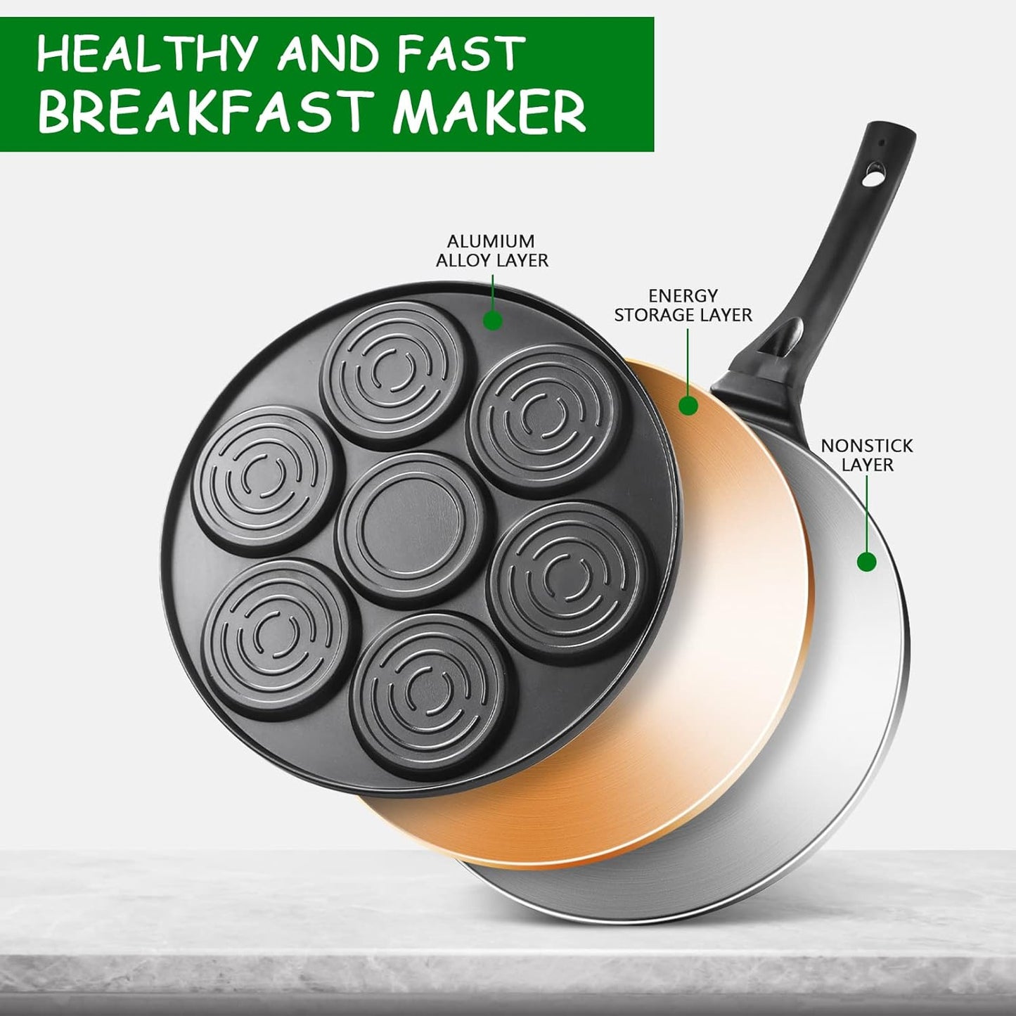 KRETAELY Nonstick Pancake Pan Pancake Griddle with 7-Mold Design Mini Pancake Maker with PFOA Free Coating-Black