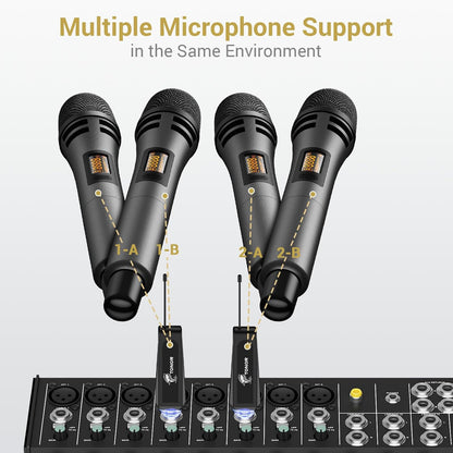 TONOR Wireless Microphones, UHF Dual Karaoke Microphone System, Microfonos Inalambricos with Rechargeable Receiver, Cordless Dynamic Mic for Singing, Wedding, DJ, Party, Speech TW320 Grey