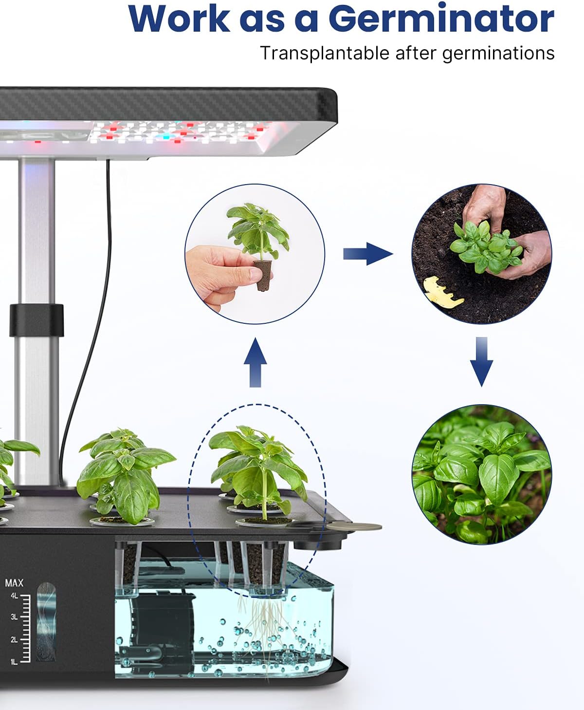 iDOO Hydroponics Growing System Kit 12Pods, Christmas Gifts for Women Men, Herb Garden Indoor with LED Grow Light for Home, Built-in Fan, Auto-Timer, Adjustable Height Up to 11.3", 12Pods Kit-Black