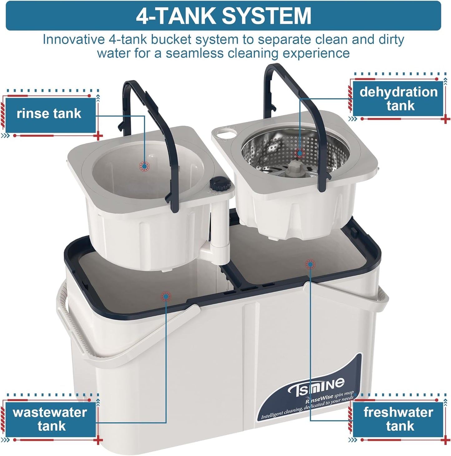 RinseWise Spin Mop and Bucket Separate Clean and DirtyWater, Mop and Bucket with Wringer Set, 4-Chamber Commercial Spinning Mopping Bucket Cleaning Supplies with 8 Microfiber Replacement Head Refills