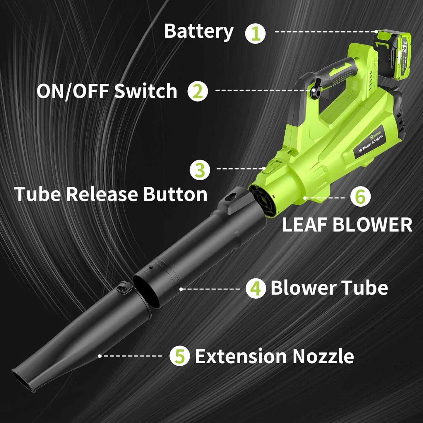 GREENER 21V Leaf Blower Cordless - 460CFM/145MPH Turbo Mode Electric Leaf Blower with 2 X 4.0Ah Battery and Fast Charger Included, Blowing Leaves and Dust, Patio Cleaning