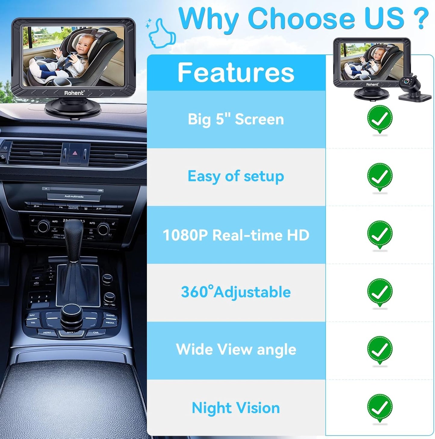 Rohent Baby Car Camera HD 1080P - Rear-Facing Infant Monitor with Night Vision Car Camera for Baby 150° Wide-Angle Lens Anti-Glare Screen Easy Install 360° Adjustable Display