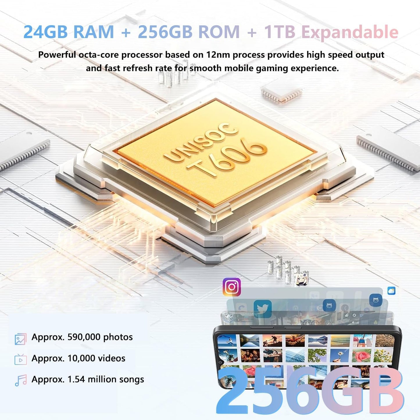 OUKITEL C36 Smartphone, Unlocked Cell Phone Canada, Android 14 Phone, 16GB+256GB/TF 1TB Expandable, 6.56'' HD+ Large Screen, 5150mAh, 4G Sim 3 Card, Fingerprint/Face Unlock Telephone, GPS