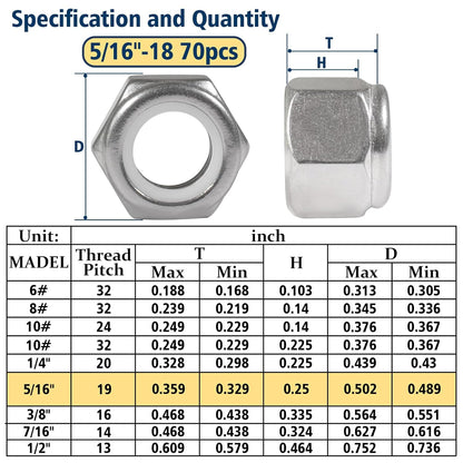 Vifmy 110 Pack 1/4"-20 Inch Lock Nuts,304 (A2-70) Stainless Steel Nylon Insert Locknuts,Standard Inch Thread Nylock Nuts for Bolts