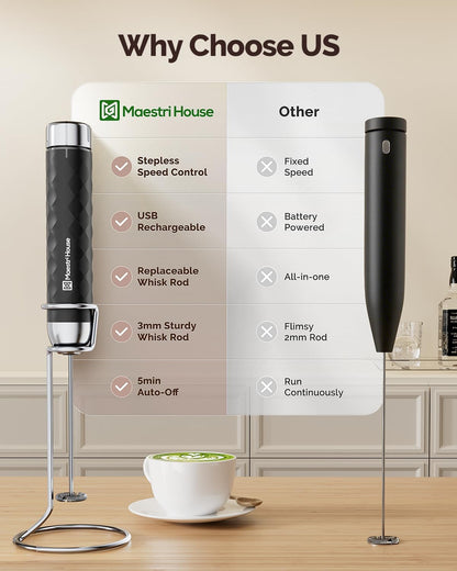 MHMF07 Rechargeable Milk Frother with Stepless Speed Control, LunaFro Max Handheld Electric Foam Maker Waterproof Drink Mixer Foamer for Lattes, Cappuccino (Black)