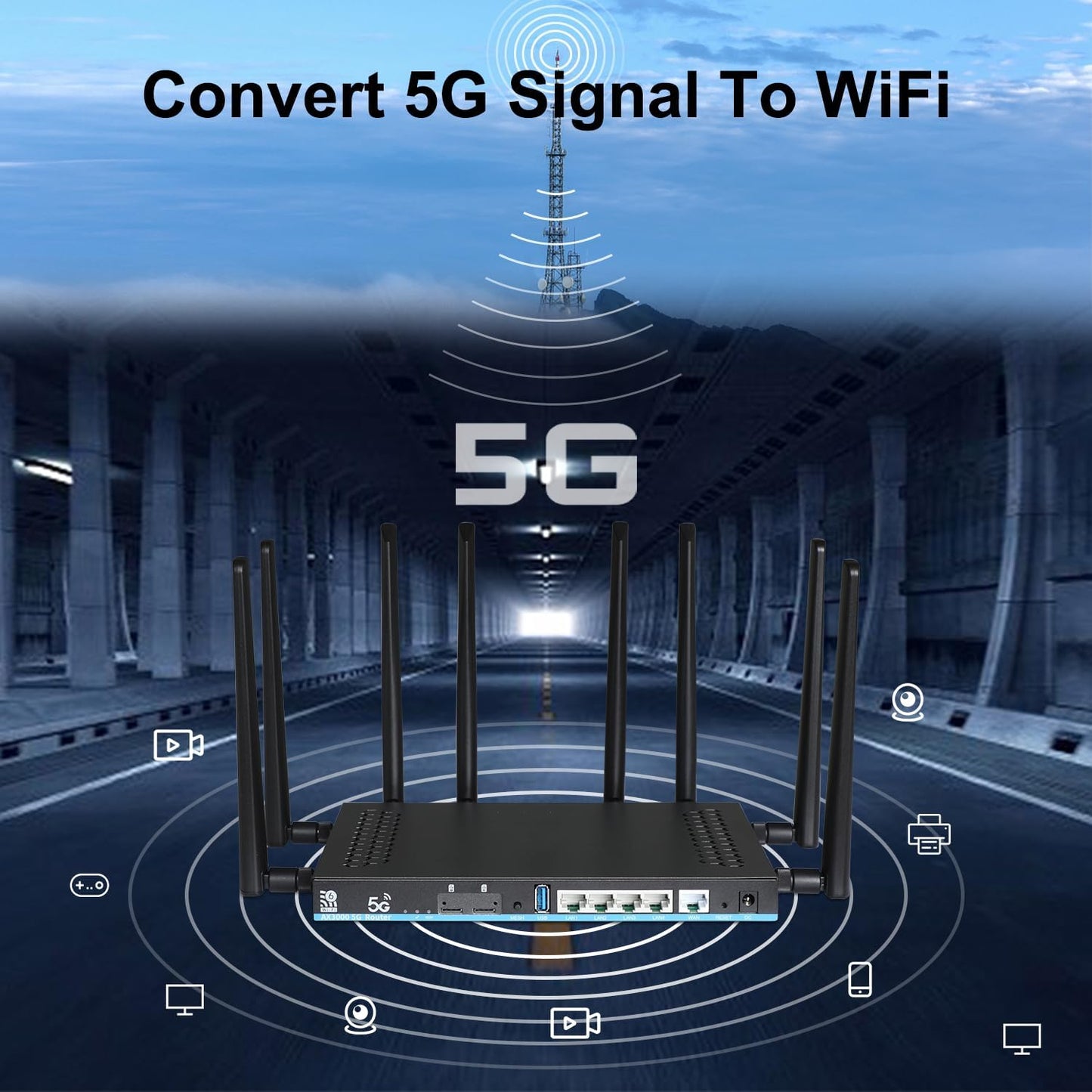 Wilflyer 5G SA NSA AX3000 WiFi 6 CPE Router for Globa Countries,Dual SIM Card Slot Celllular High Speed Wireless Router, 4 x 4 MU-MIMO，Detachable Antennas，Z8102AX-T-RM520NGL