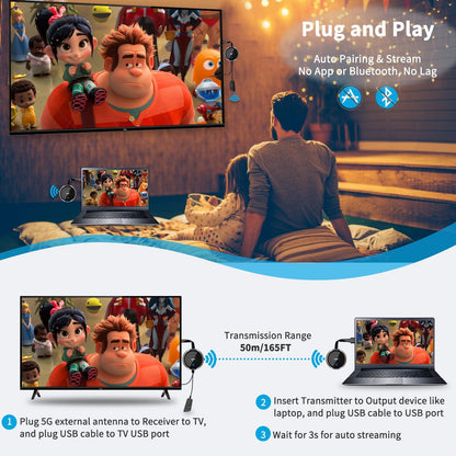 Wireless HDMI Transmitter and Receiver Kit, AIMIBO 4K Wireless HDMI Extender Smooth 5G Video/Audio for Laptop, Cable Box, Camera, Phone, Football Live Streaming to Monitor, Projector, HDTV -165FT/50M