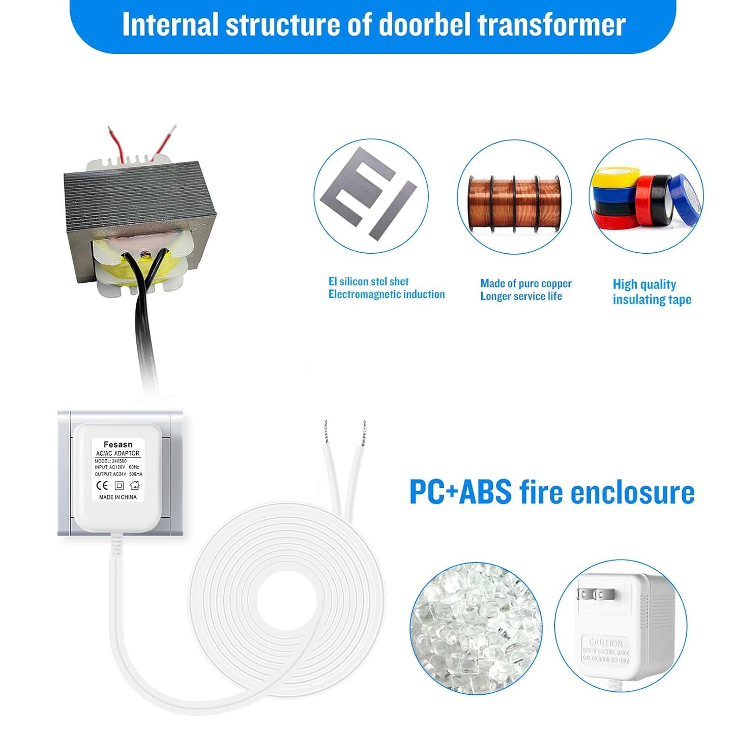 Fesasn 24V C Wire Doorbell Adapter Compatible with Nest Honeywell Ecobee Sensi Thermostat and Wyze Ring Video Doorbell (26.2 FT Long Cable with White)