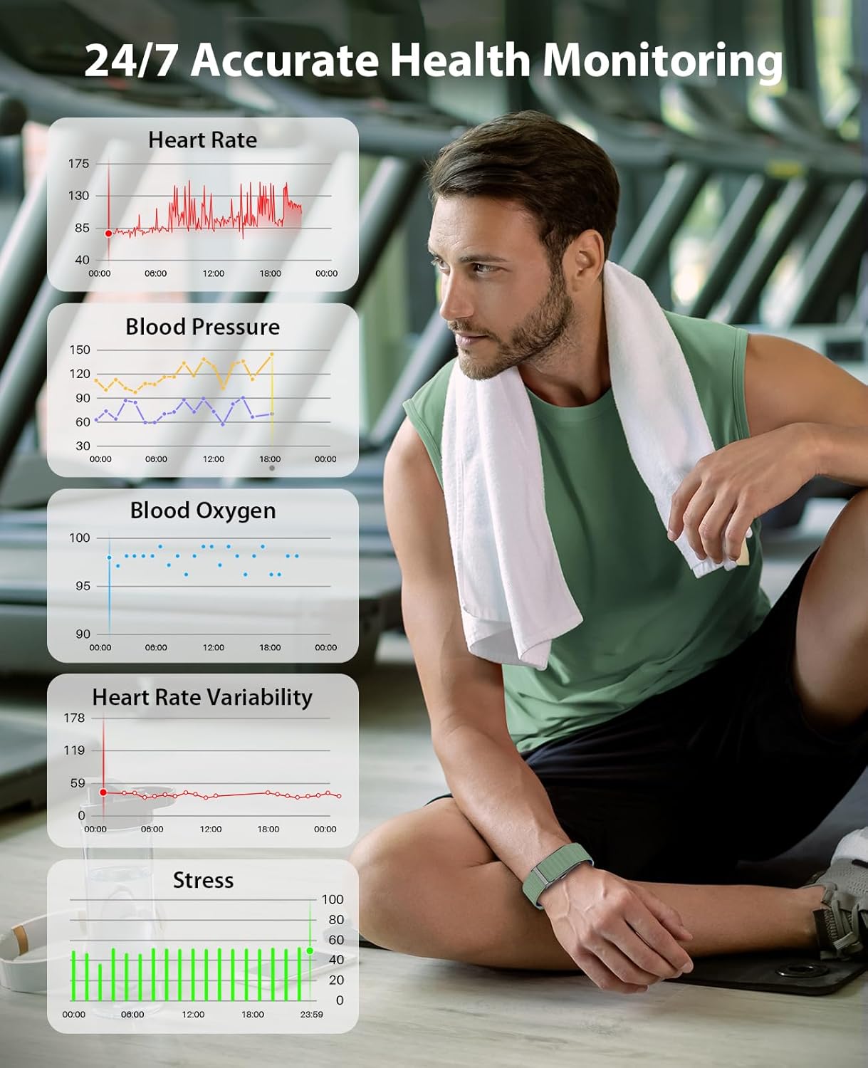 Purilite Select Minimalist Smart Fitness Tracker