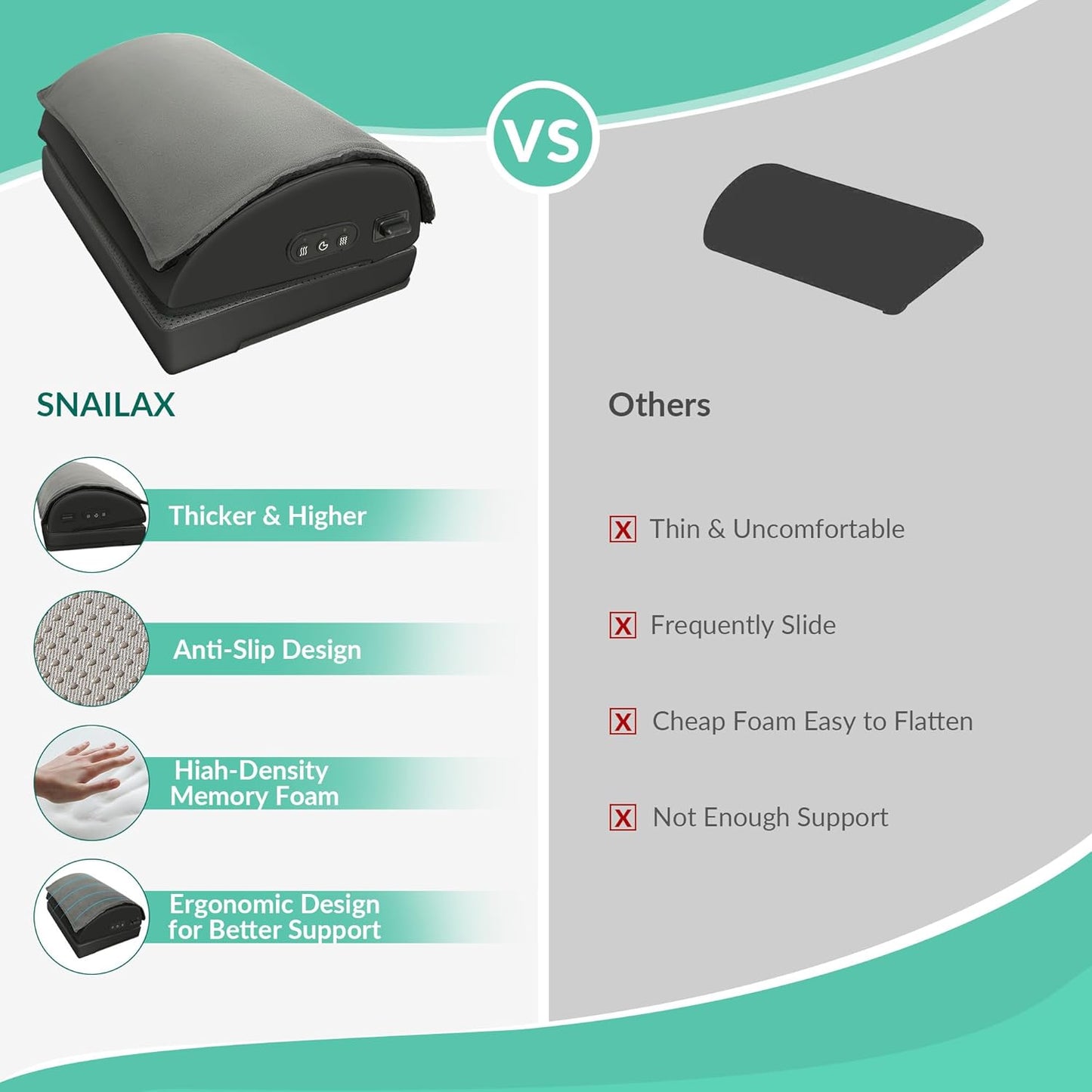 Snailax Foot Rest Under Desk at Work, 2 Heating Levels, 3 Vibrating Massage Modes, Heated Ergonomic Foot Stool with Adjustable Height, Office & Gaming Home Use, Grey