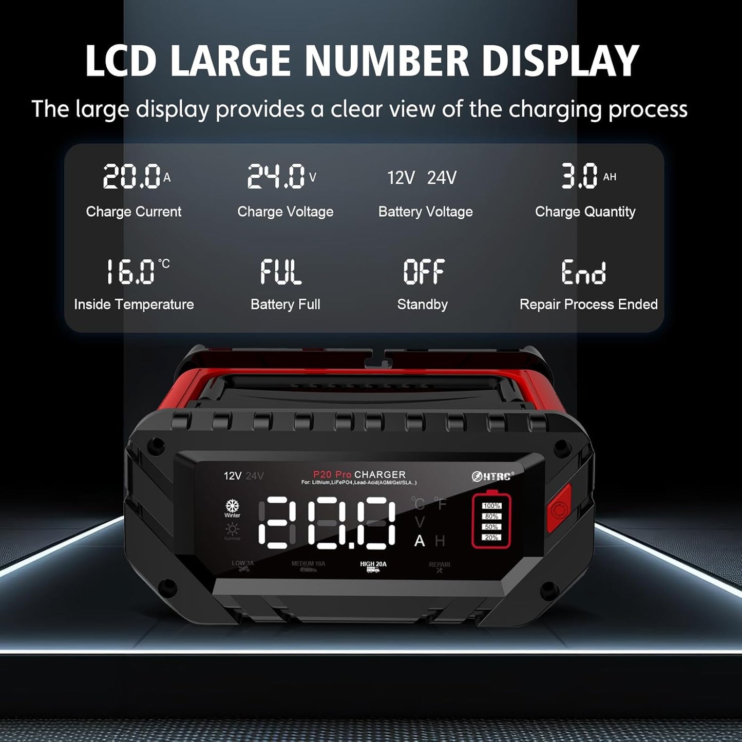 Lithium Lifepo4 Battery Charger,12V 24V Fully Automatic Car Battery Charger, 12 Volt-20A, 24 Volt-10A Trickle Charger maintainer, AGM Deep Cycle Battery Charger