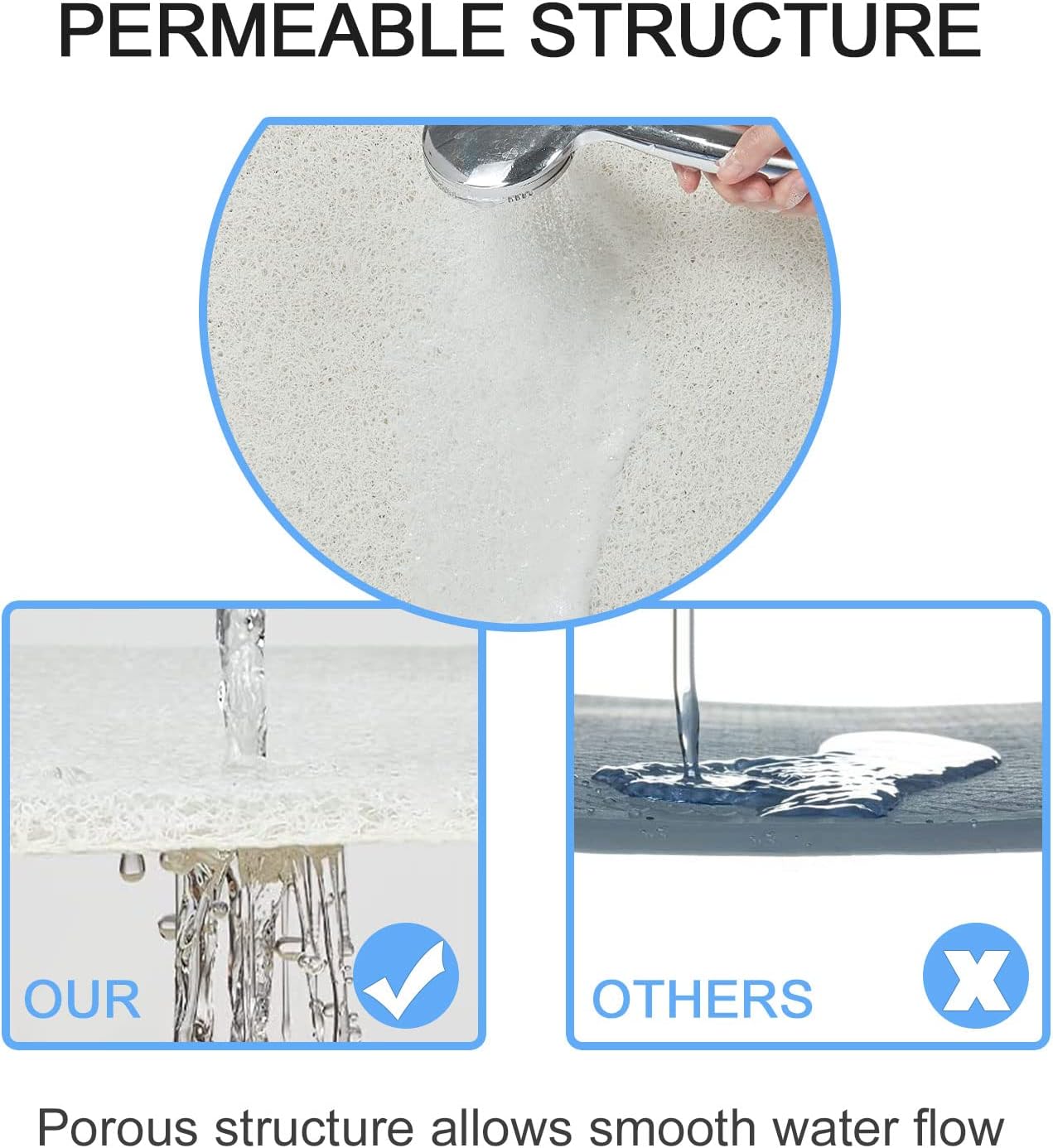 Square Shower Mat, Non Slip Bath Mat, Loofah Shower Stall Mats for Walk-in Shower, 32 x 32 Inches Shower Floor Mat with Drain, Bath Mats for Showers Bathroom, Tub, Seniors