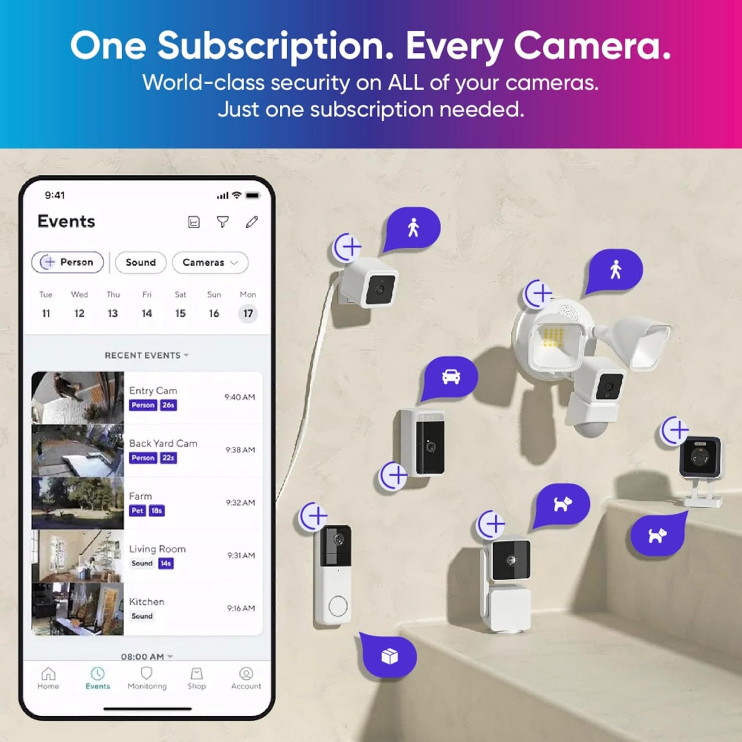 Purilite Select SmartCam V3