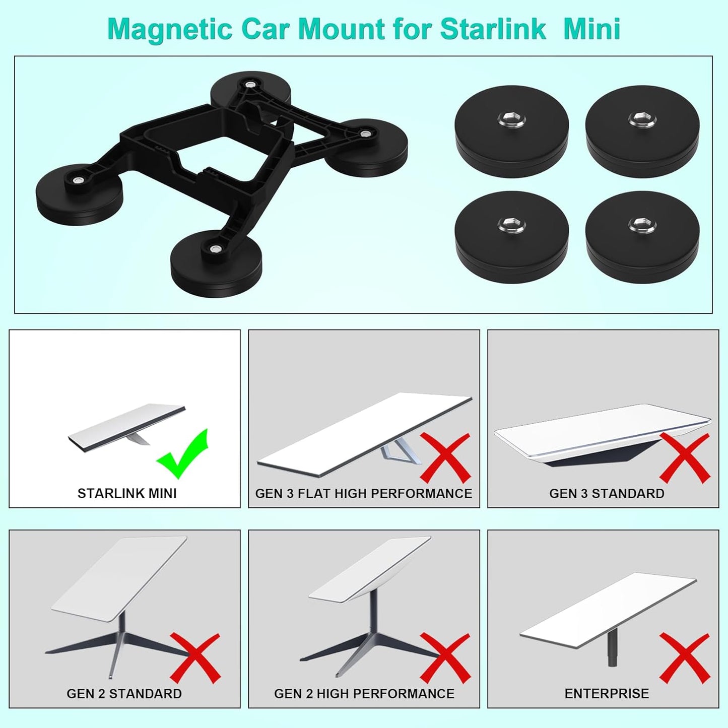 Starlink Mini Magnetic Mount,Starlink Mini Roof Mount,Starlink Mini Car Roof Mount for Cars,RVs,Vans,Yachts,Boat(Magnetic Mount)