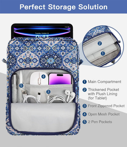 MoKo 13.3-14 Inch Laptop Sleeve Bag Fits MacBook Pro M3/M2 14" 2023, MacBook Pro 13" M2, New MacBook Air 13.6" M3/M2 2024/2022,Tab S8 Ultra 14.6",Handle Carrying Case with Shoulder Strap, Black & Gray - PuriLite