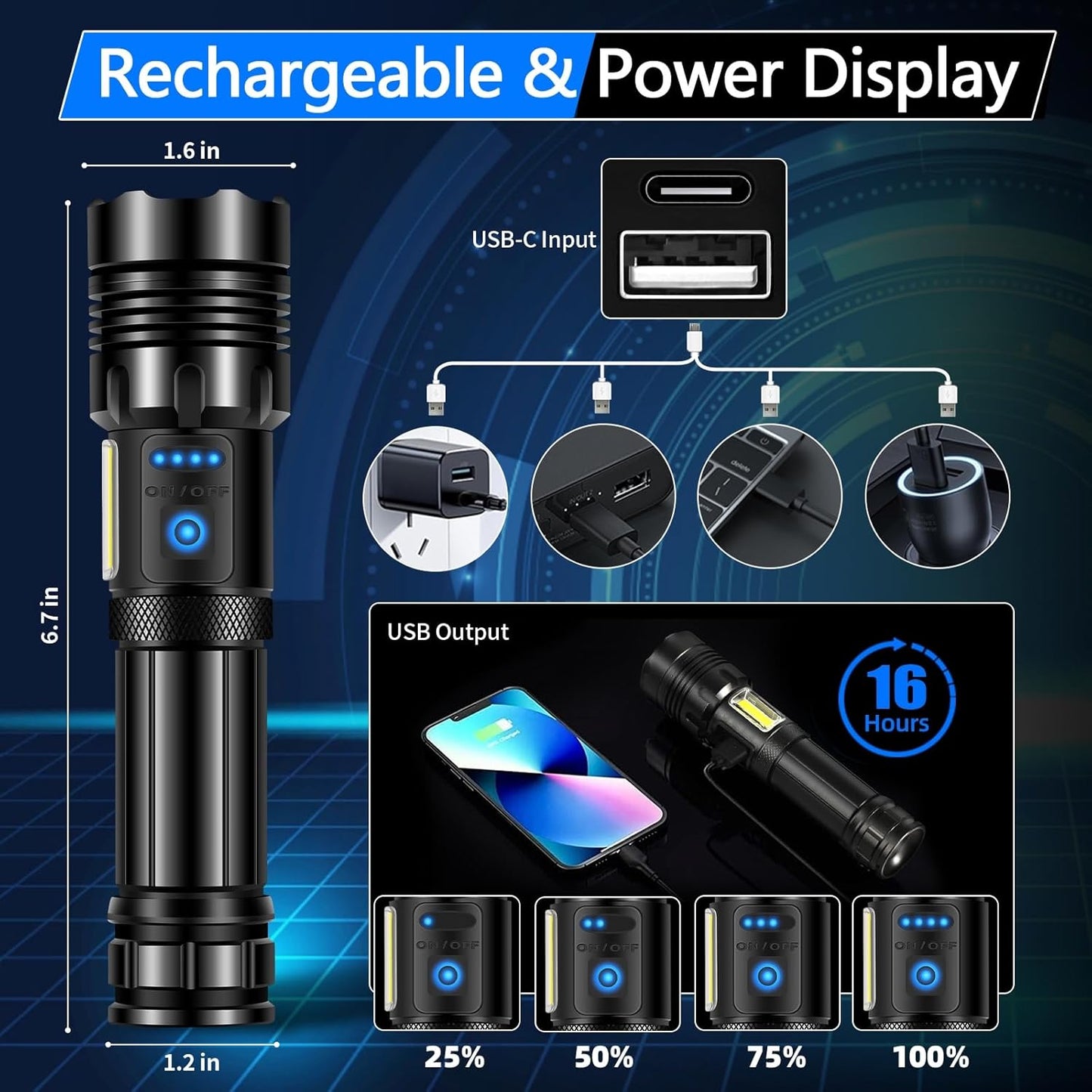 Rechargeable Flashlight 990000 High Lumens, Powerful Led Tactical Flashlights with Zoomable, 7 Modes & COB Lights, IPX7 Waterproof, Brightest Flash Lights for Camping, Emergencies, Dog Walking