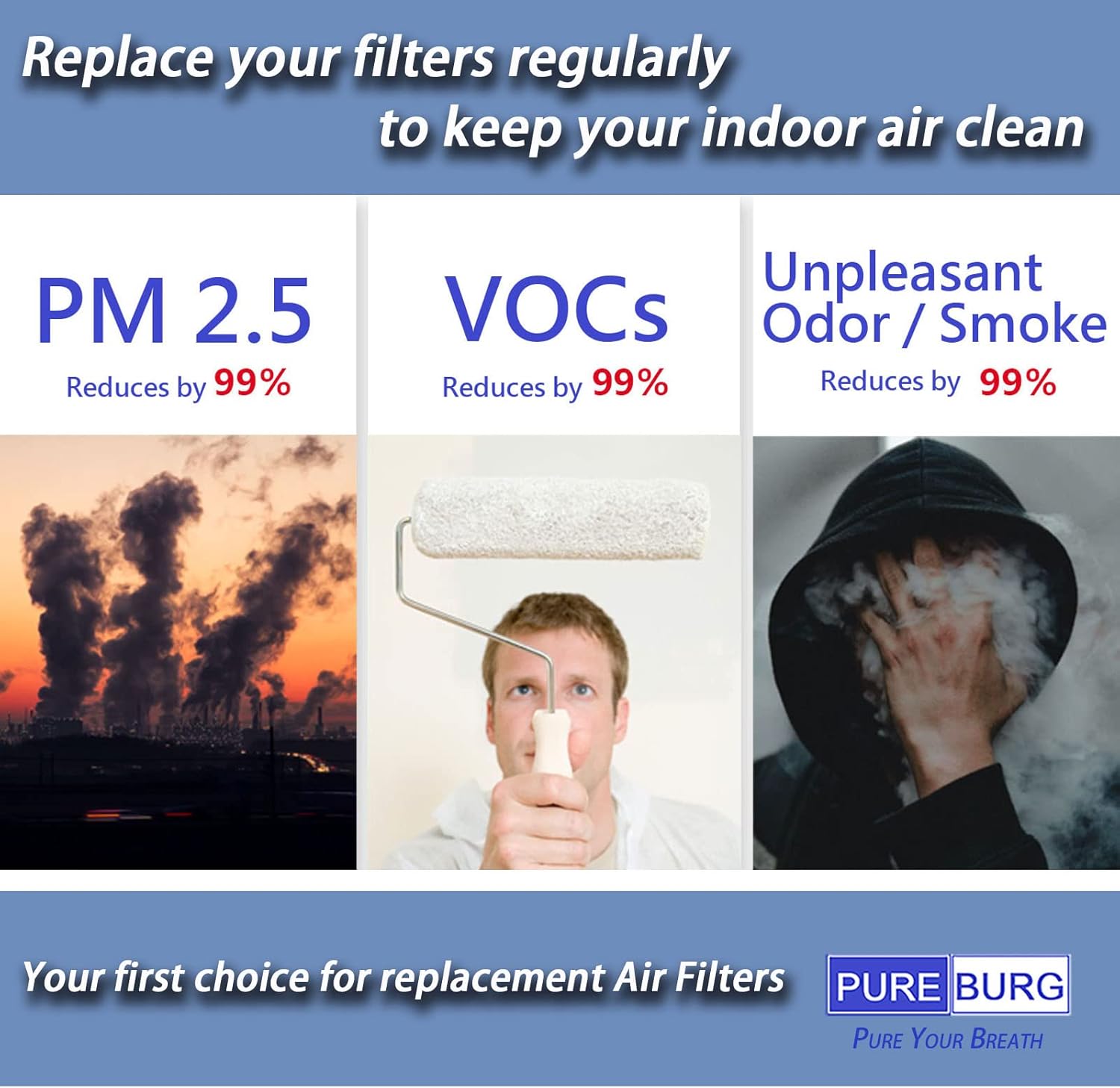 PUREBURG Replacement Filter Compatible with LUFTRUM C401 Car Air Purifier,2-Pack H13 True HEPA 3-Stage Filtration Activated Carbon 2-in-1 - PuriLite