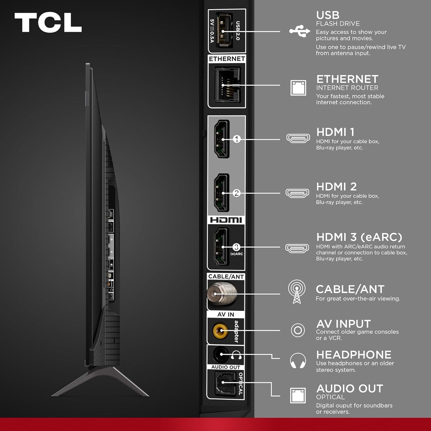 TCL 65-Inch Q65 QLED 4K UHD Smart TV with Google TV (65Q651G-CA, 2024 Model) Dolby Vision, Dolby Atmos, HDR Pro+, Game Accelerator Enhanced Gaming, Voice Remote, Works with Alexa, Streaming Television