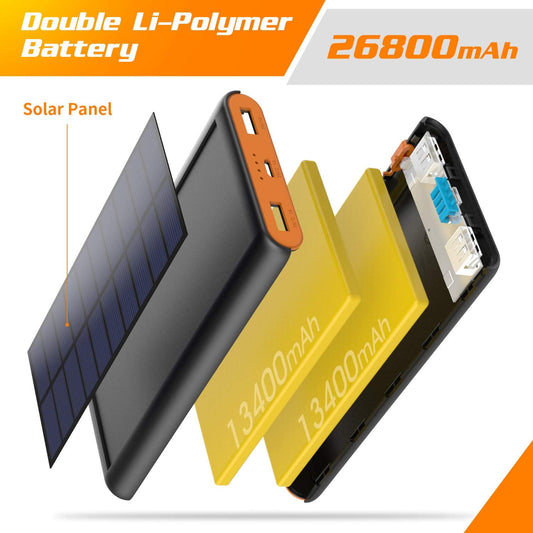 Solar Charger,26800mAh Solar Battery Power Bank Portable Panel Charger with LEDs and 2 USB Output Ports External Battery Pack for Camping Outdoor for Smartphone, Tablet and Android Cellphone
