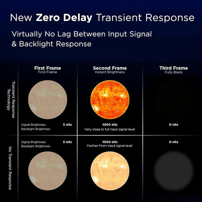 TCL 55-Inch QM6K Series QLED 4K Smart QD-Mini LED TV with Google TV (2025 Model) New Halo Control System, LD500 Precise Dimming Series, High Contrast HVA Panel, 144Hz Native Panel Refresh Rate