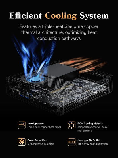 MINISFORUM AMD Ryzen 9 9955HX MS-A2 Mini PC (16C/32T, up to 5.4GHz), 64GB DDR5 1TB SSD, PCIe×16, HDMI/2x USB-C (8K@60Hz), 2X SFP+ 10G, 2X 2.5G LAN, 3X SSD M.2 (2280/22110/U.2)