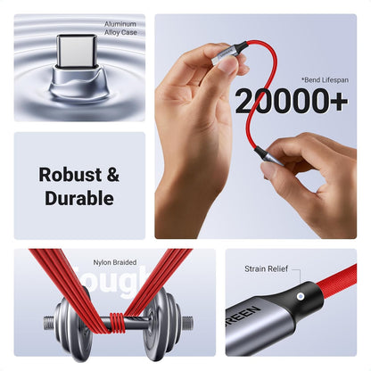 UGREEN USB C to 3.5mm Headphone Audio Adapter, HiFi DAC Stereo 24bit/96kHz USB C to Aux Jack, Dongle Earphone Compatible with iPhone 15 Pro, iPad, Galaxy S24 S23 Ultra, Pixel, 10cm