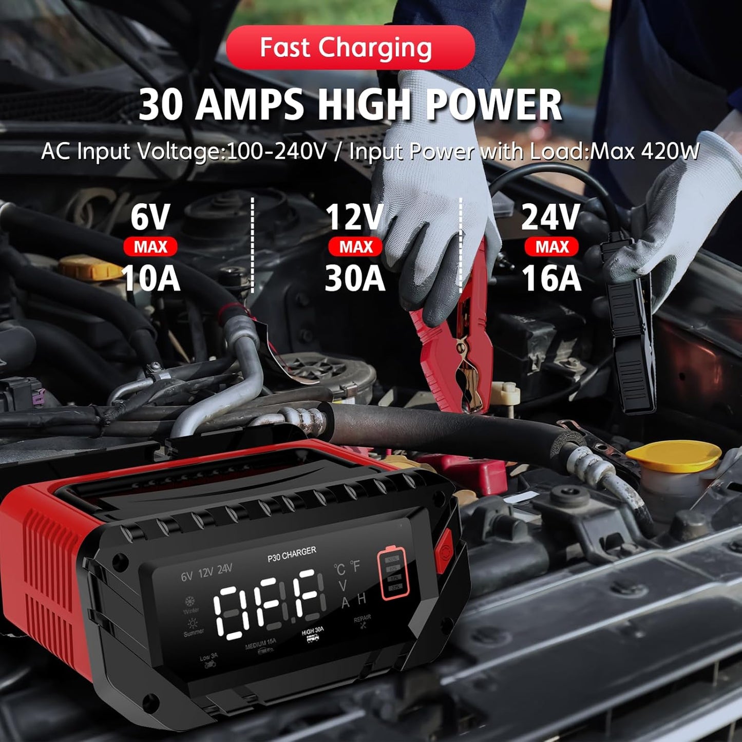 Lithium Lifepo4 Battery Charger,12V 24V Fully Automatic Car Battery Charger, 12 Volt-20A, 24 Volt-10A Trickle Charger maintainer, AGM Deep Cycle Battery Charger